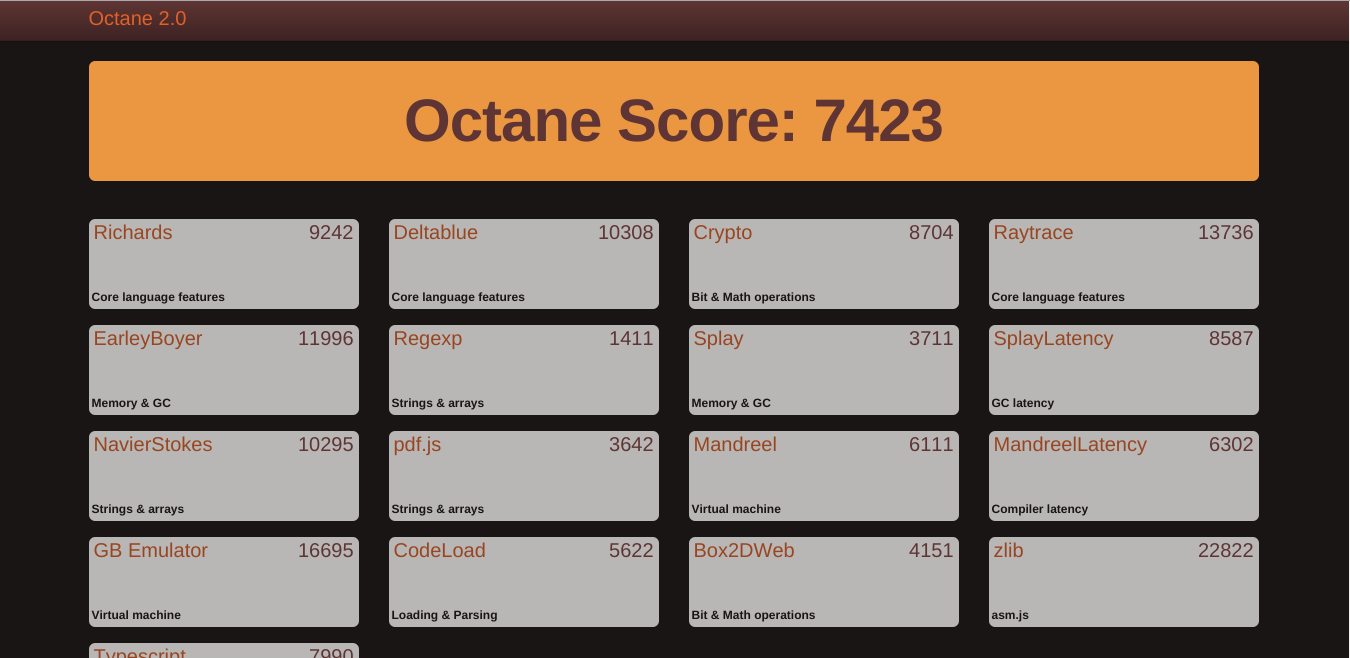 Octane_score_c300ma