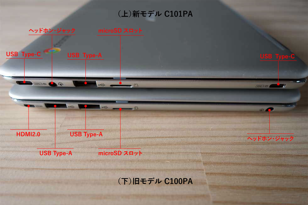 ASUS Chromebook Flip C101PA を買いました ― 購入レビュー